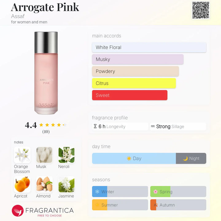 ARROGATE PINK by ASSAF