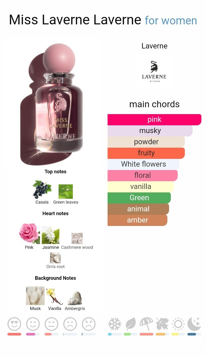 MISS LAVERNE 200ml